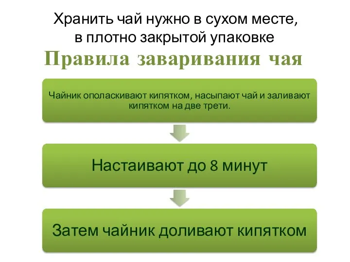 Правила заваривания чая Хранить чай нужно в сухом месте, в плотно закрытой упаковке