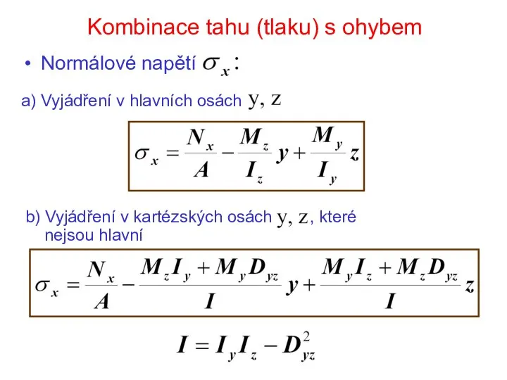 a) Vyjádření v hlavních osách b) Vyjádření v kartézských osách , které