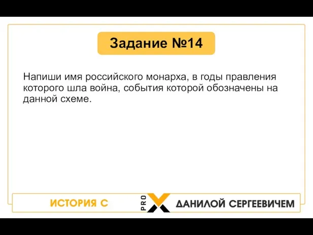 Напиши имя российского монарха, в годы правления которого шла война, события которой