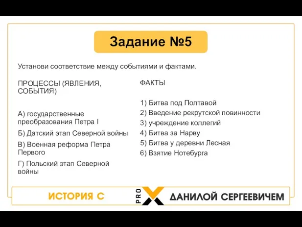 ПРОЦЕССЫ (ЯВЛЕНИЯ, СОБЫТИЯ) A) государственные преобразования Петра I Б) Датский этап Северной