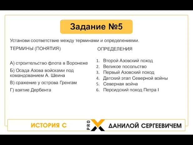 ТЕРМИНЫ (ПОНЯТИЯ) А) строительство флота в Воронеже Б) Осада Азова войсками под