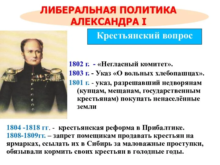 ЛИБЕРАЛЬНАЯ ПОЛИТИКА АЛЕКСАНДРА I 1802 г. - «Негласный комитет». 1803 г. -