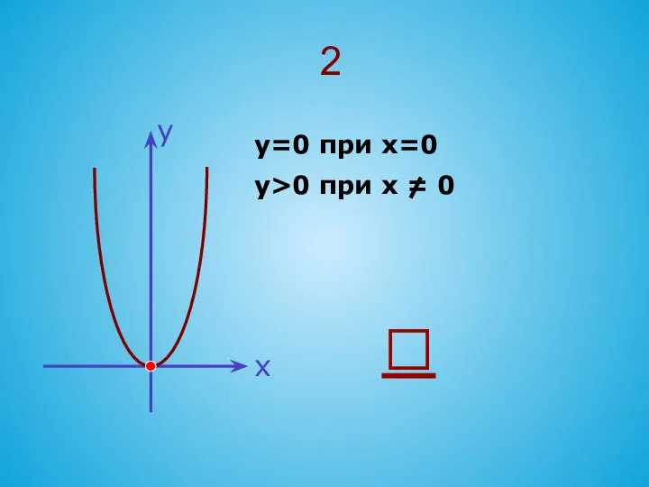 2 y=0 при х=0 у>0 при х = 0 