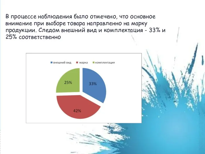 В процессе наблюдения было отмечено, что основное внимание при выборе товара направленно