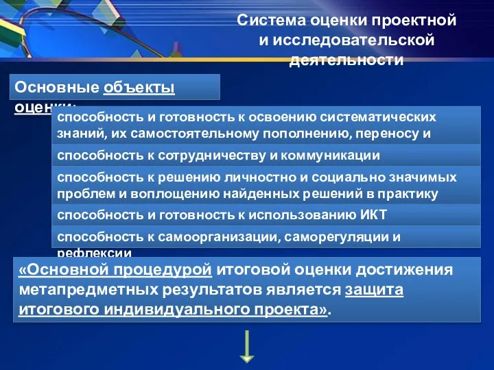 Основные объекты оценки: способность и готовность к освоению систематических знаний, их самостоятельному