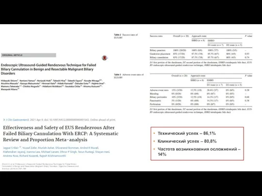 Технический успех – 86,1% Клинический успех – 80,8% Частота возникновения осложнений –