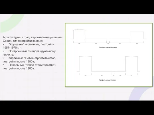 Архитектурно - градостроительное решение Серия, тип постройки здания: • "Хрущевки" кирпичные, постройки