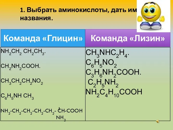 Команда «Глицин» Команда «Лизин» 1. Выбрать аминокислоты, дать им названия.