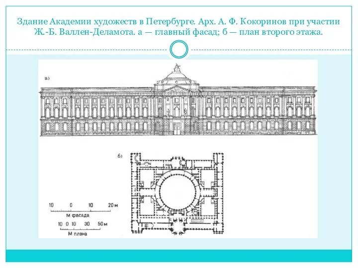 Здание Академии художеств в Петербурге. Арх. А. Ф. Кокоринов при участии Ж.-Б.