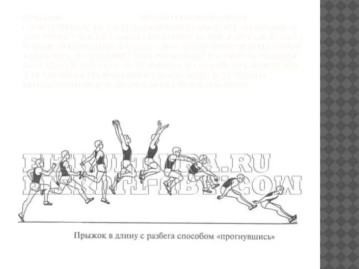 ПРЫЖОК «ПРОГНУВШИСЬ» МОЖНО РЕКОМЕНДОВАТЬ СПОРТСМЕНАМ, НЕ ОБЛАДАЮЩИМ МОЩНЫМ ОТТАЛКИВАНИЕМ. ДЛЯ ЭТОГО СПОСОБА