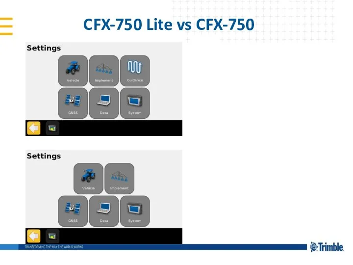 CFX-750 CFX Lite CFX-750 Lite vs CFX-750