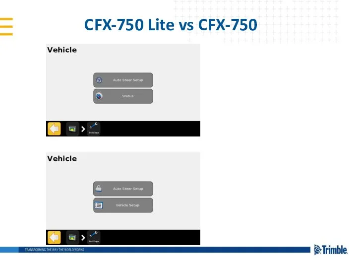 CFX-750 CFX Lite CFX-750 Lite vs CFX-750