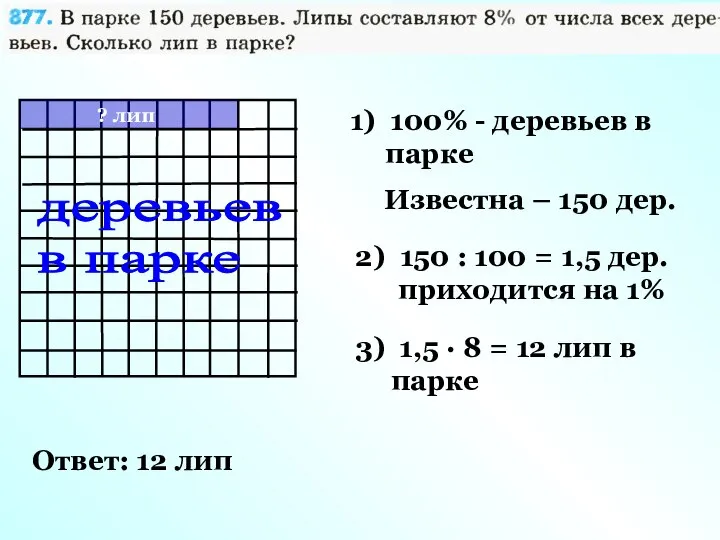 деревьев в парке 1) 100% - деревьев в парке Известна – 150