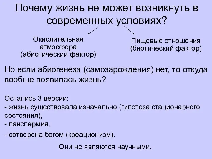 Но если абиогенеза (самозарождения) нет, то откуда вообще появилась жизнь? Остались 3