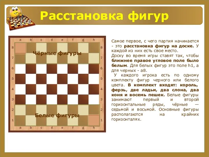 Расстановка фигур Самое первое, с чего партия начинается - это расстановка фигур