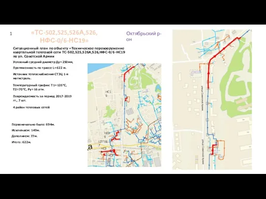 Ситуационный план по объекту «Техническое перевооружение квартальной тепловой сети ТС-502,525,526А,526,НФС-0/6-НС19 по ул.