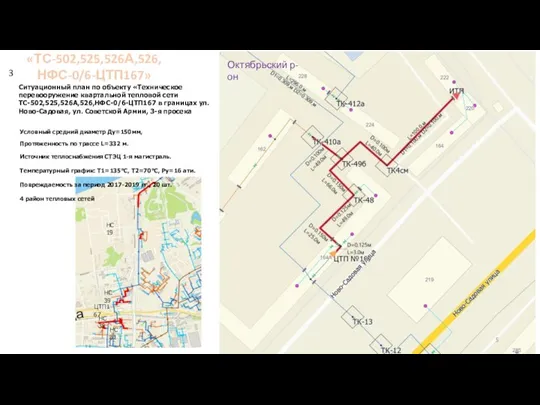 Ситуационный план по объекту «Техническое перевооружение квартальной тепловой сети ТС-502,525,526А,526,НФС-0/6-ЦТП167 в границах
