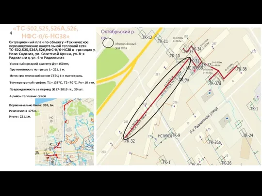 Ситуационный план по объекту «Техническое перевооружение квартальной тепловой сети ТС-502,525,526А,526,НФС-0/6-НС38 в границах