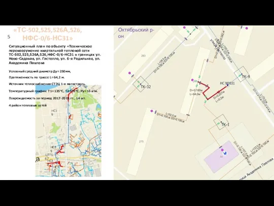 Ситуационный план по объекту «Техническое перевооружение квартальной тепловой сети ТС-502,525,526А,526,НФС-0/6-НС31 в границах