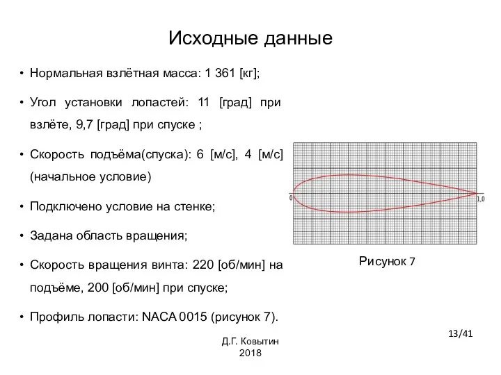 Исходные данные Нормальная взлётная масса: 1 361 [кг]; Угол установки лопастей: 11