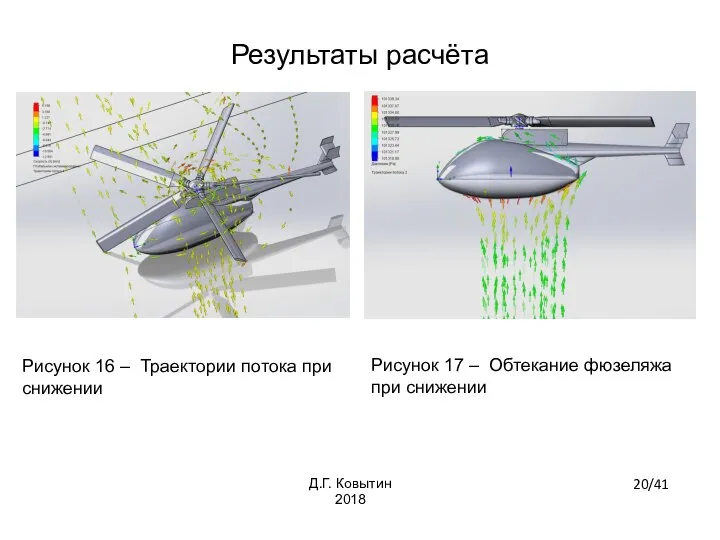 Рисунок 16 – Траектории потока при снижении Рисунок 17 – Обтекание фюзеляжа