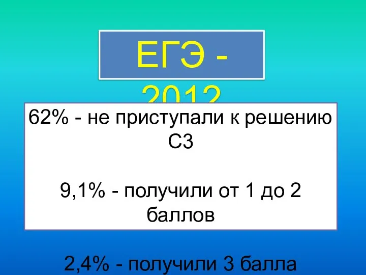 ЕГЭ - 2012 62% - не приступали к решению С3 9,1% -