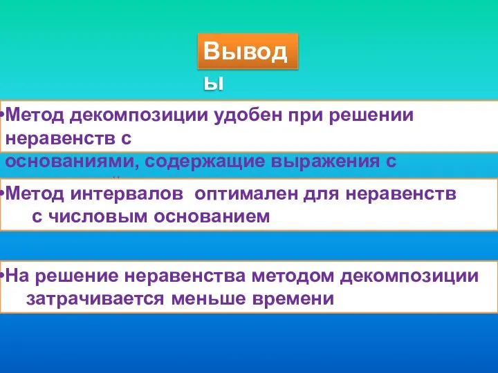 Выводы Метод декомпозиции удобен при решении неравенств с основаниями, содержащие выражения с