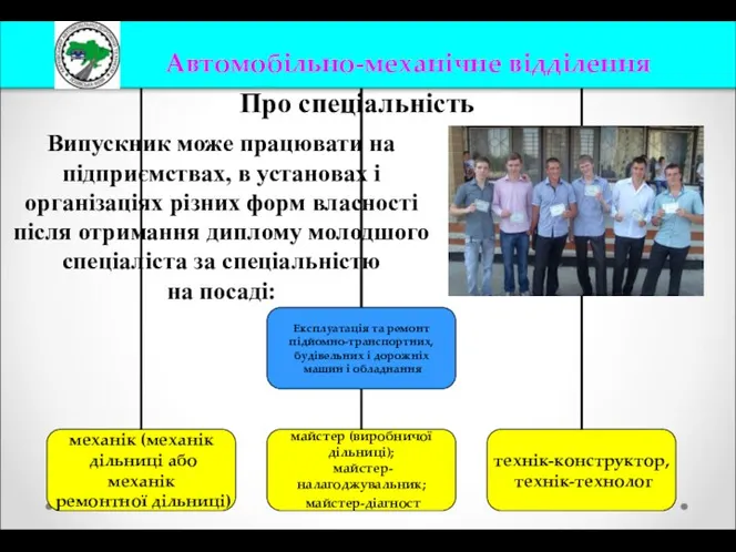 Про спеціальність Випускник може працювати на підприємствах, в установах і організаціях різних