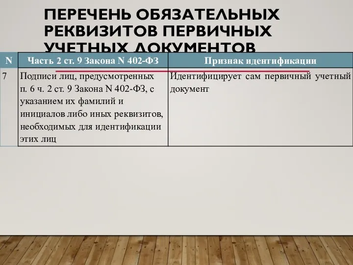 ПЕРЕЧЕНЬ ОБЯЗАТЕЛЬНЫХ РЕКВИЗИТОВ ПЕРВИЧНЫХ УЧЕТНЫХ ДОКУМЕНТОВ