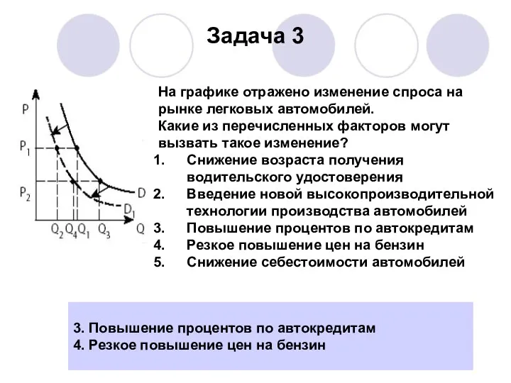 Задача 3 3. Повышение процентов по автокредитам 4. Резкое повышение цен на