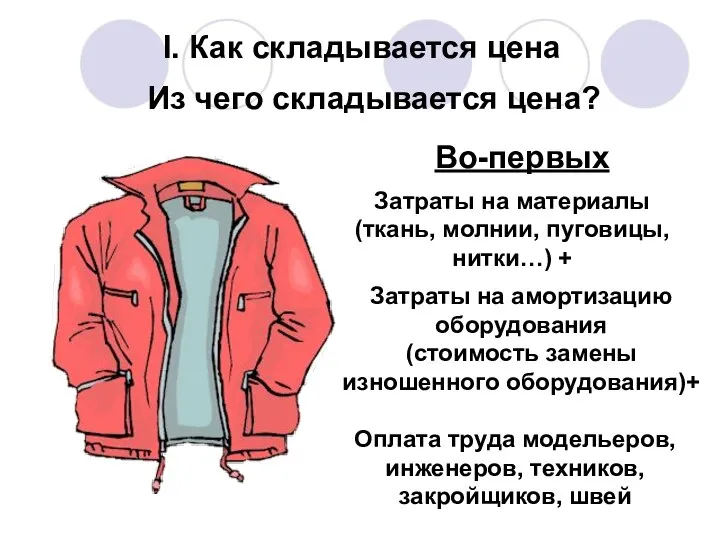 I. Как складывается цена Из чего складывается цена? Во-первых Затраты на материалы