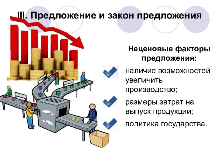 III. Предложение и закон предложения Неценовые факторы предложения: наличие возможностей увеличить производство;