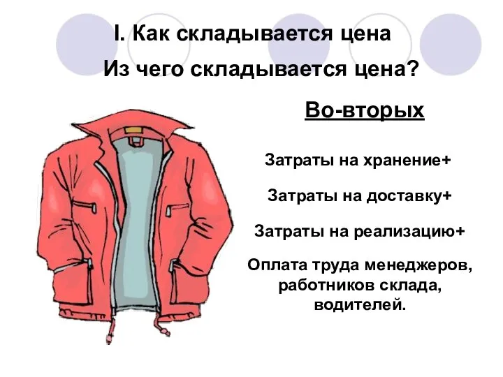 I. Как складывается цена Из чего складывается цена? Во-вторых Затраты на хранение+