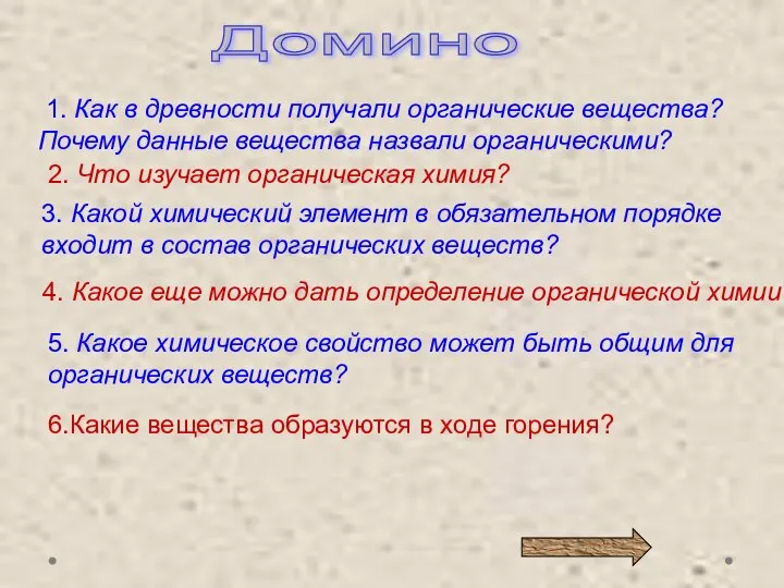 1. Как в древности получали органические вещества? Почему данные вещества назвали органическими?