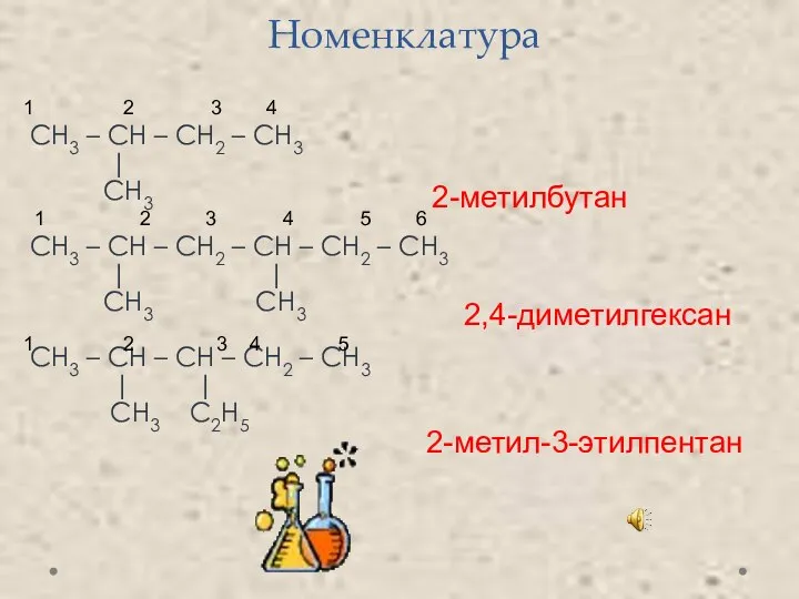 Номенклатура СН3 – СН – СН2 – СН3 | CH3 CH3 –