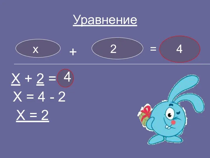 Уравнение х + х 2 = 4 Х + 2 = 4