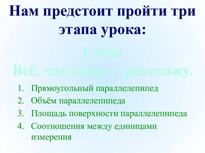 Прямоугольный параллелепипед Объём параллелепипеда Площадь поверхности параллелепипеда Соотношения между единицами измерения I