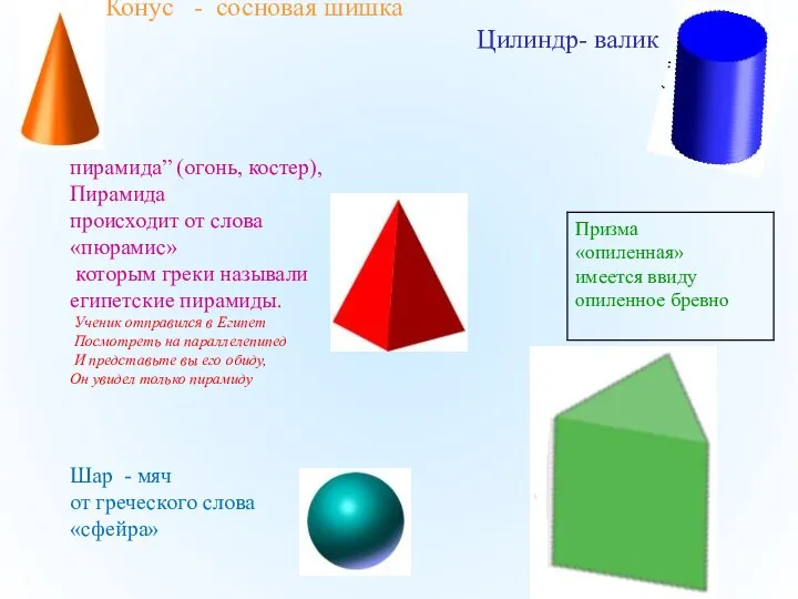 Конус - сосновая шишка Цилиндр- валик “ пирамида” (огонь, костер), Пирамида происходит