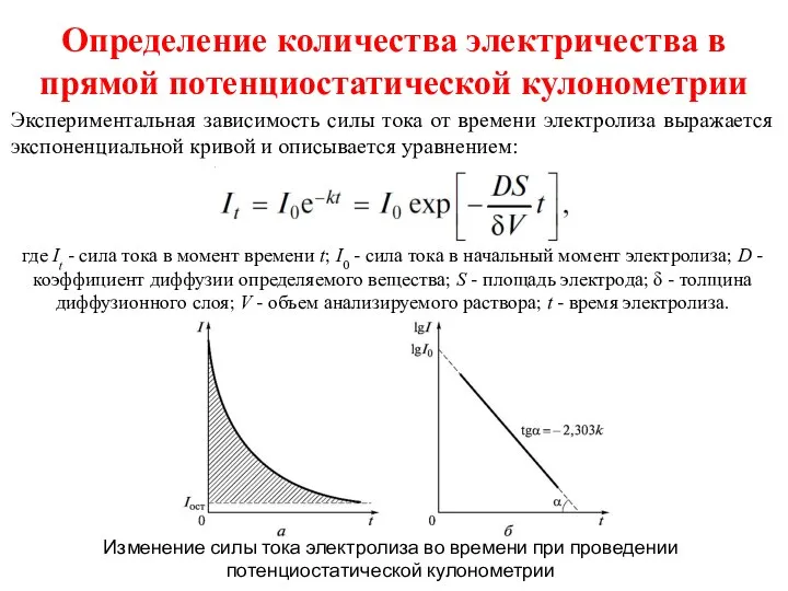 Определение количества электричества в прямой потенциостатической кулонометрии Экспериментальная зависимость силы тока от