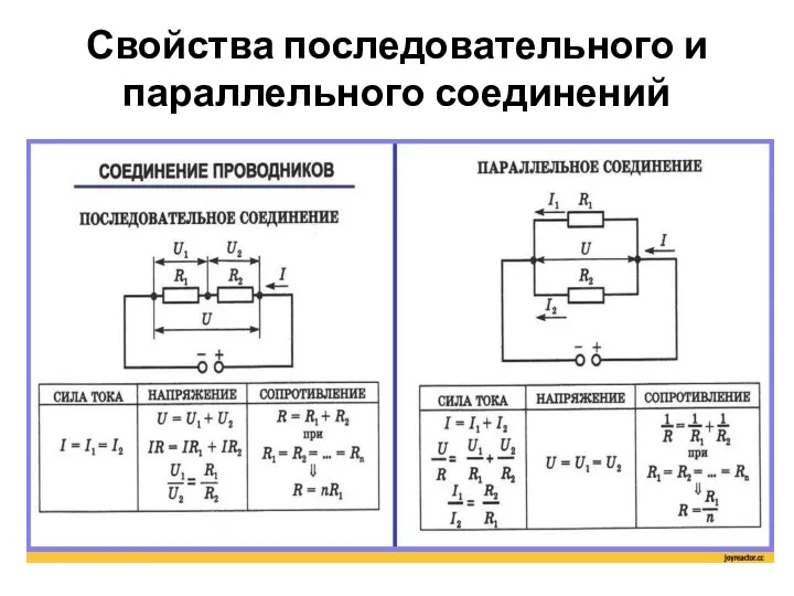 Свойства последовательного и параллельного соединений