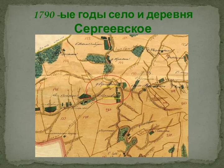 1790 -ые годы село и деревня Сергеевское