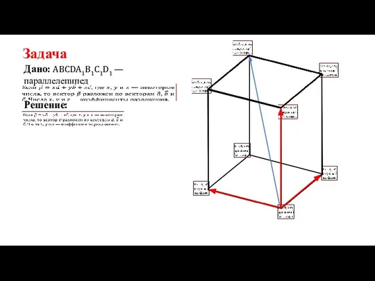 Задача Дано: ABCDA1B1C1D1 —параллелепипед Решение: