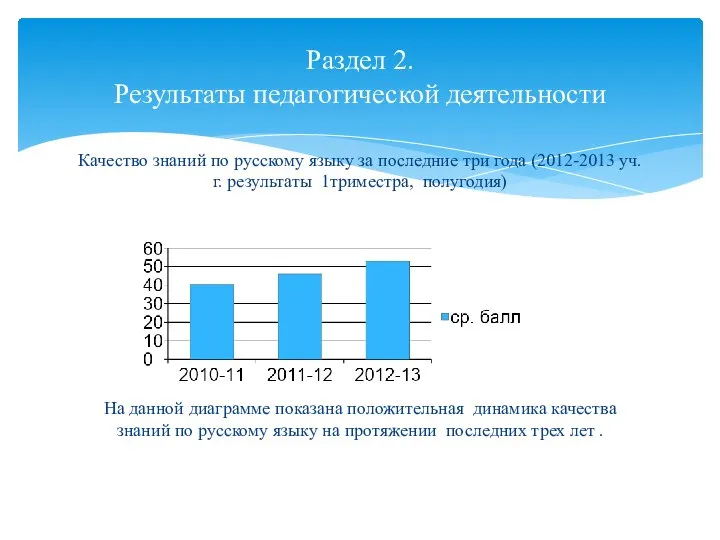 Качество знаний по русскому языку за последние три года (2012-2013 уч.г. результаты