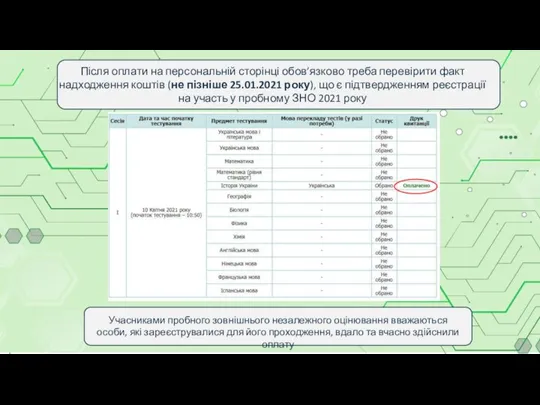 Після оплати на персональній сторінці обов’язково треба перевірити факт надходження коштів (не