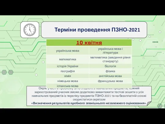 Терміни проведення ПЗНО-2021 Окрім участі в пробному ЗНО з одного з навчальних