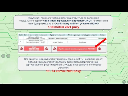 Результати пробного тестування визначатимуться за допомогою спеціального сервісу «Визначення результатів пробного ЗНО»,