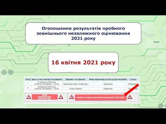 Оголошення результатів пробного зовнішнього незалежного оцінювання 2021 року 16 квітня 2021 року