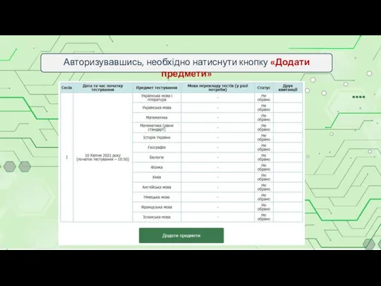 Авторизувавшись, необхідно натиснути кнопку «Додати предмети»