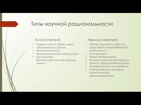 Типы научной рациональности Классический Теоретический образ мира Объективность знания Фундаментализм Редукционистская методология