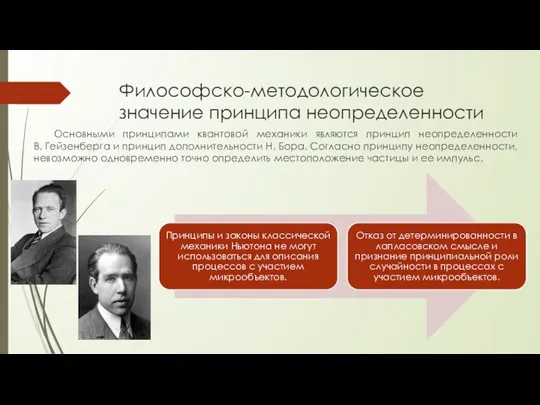 Философско-методологическое значение принципа неопределенности Основными принципами квантовой механики являются принцип неопределенности В.